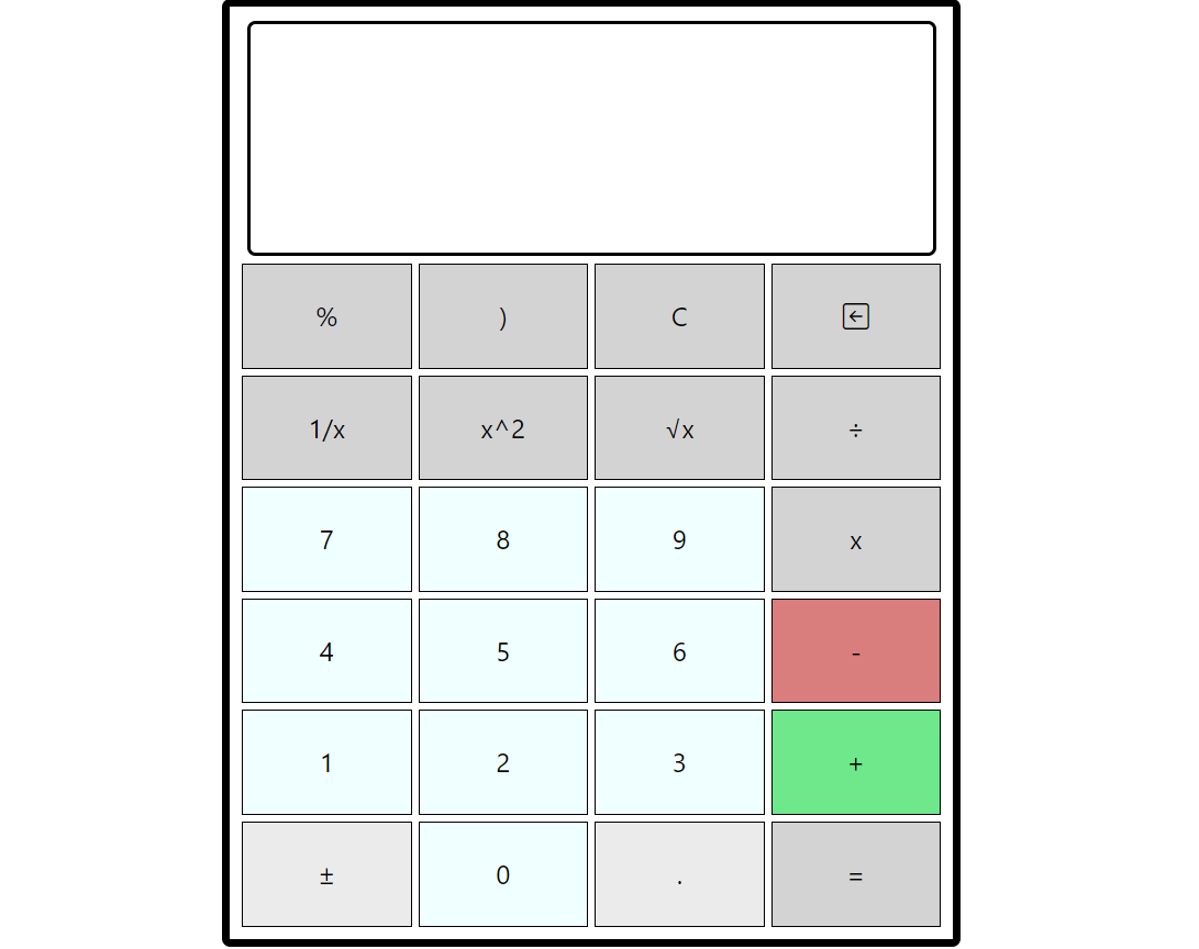 Calculator display